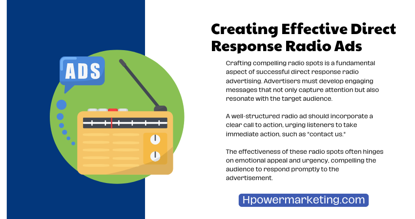 Direct response radio advertising