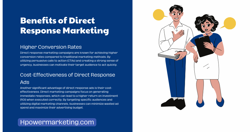 Direct response ads benefits