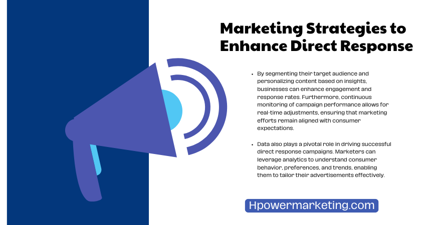 What is Direct Response Marketing Strategies