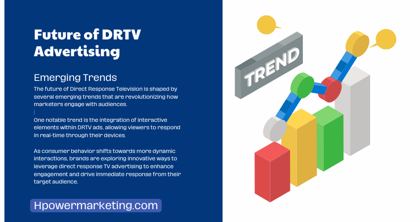 Direct Response Television (DRTV) and TV Advertising Trends