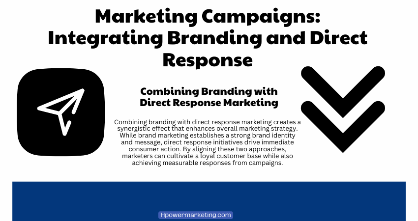 Direct response vs branding